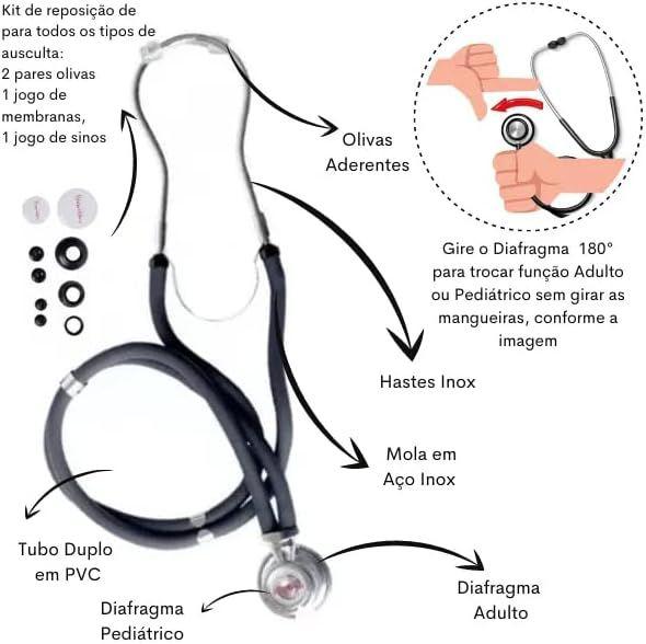 Imagem de Kit Enfermagem Com Esfigmo Esteto Duplo Premium + Oxímetro + Case