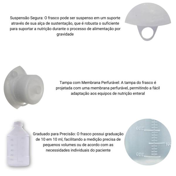 Imagem de KIt Equipo para Nutrição Enteral 5 Unidades + Frascos para Nutrição 300ml 5 Unidades