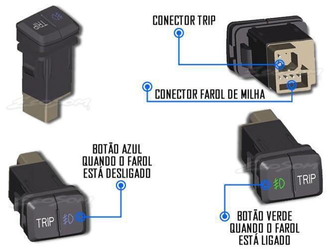 Imagem de Kit Farol De Milha Neblina Hyundai Hb20 Interruptor Molduras