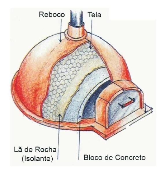 Kit Feltro Lã de Rocha 120x60cm 51 mm + Cola Incombústivel 0,5L Isolamento Acústico Térmico - EcoPortal Imagem de Kit Feltro Lã de Rocha 120x60cm 51 mm + Cola Incombústivel 0,5L Isolamento Acústico Térmico