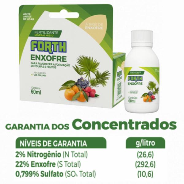 Imagem de KIT Fertilizantes Mineral Misto Cobre + Enxofre (60ml) FORTH