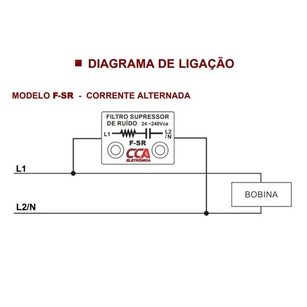 Imagem de Kit Filtro Supressor de Ruído F-SR - Para Corrente Alternada 24~240Vca