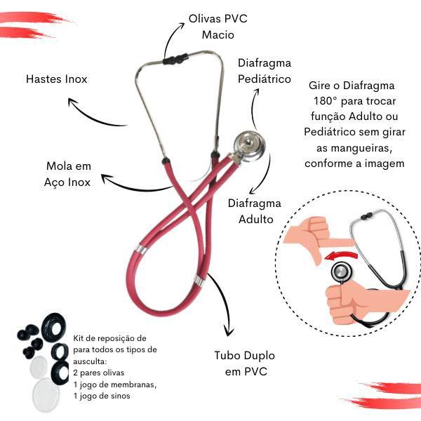 Imagem de Kit Fisioterapia Necessaire Estampada Goniometro Martelo Buck Fita Imc 