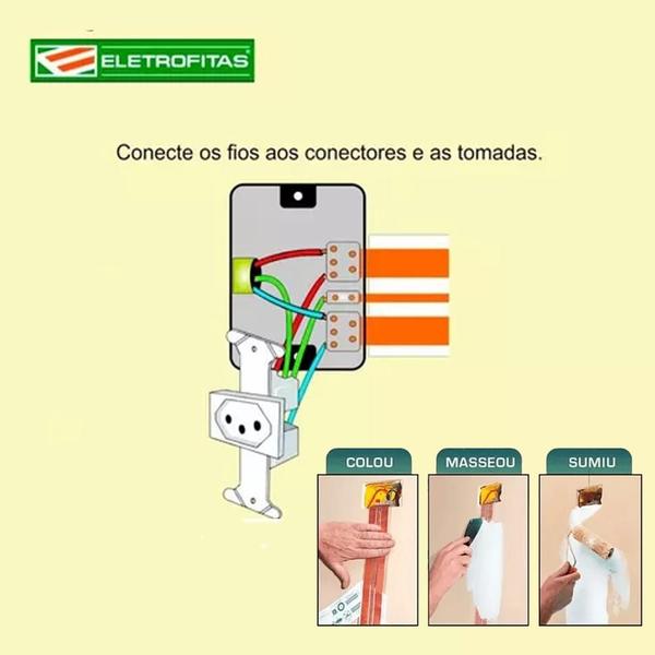 Imagem de Kit Fita eletrica 20a 3 Pistas 2 metro + Conector eletrofita