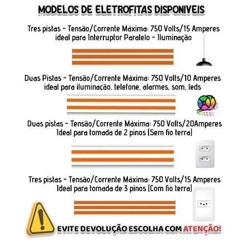 Imagem de Kit Fita eletrica 20a 3 Pistas 4 metro + Conector eletrofita