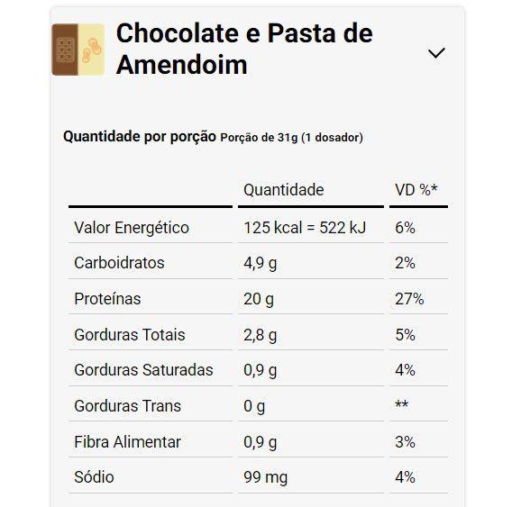 Imagem de Kit Fresh Whey Chocolate e Pasta Amendoim 450g Dux + Creatina MonoHidratada Pote 300g Dux