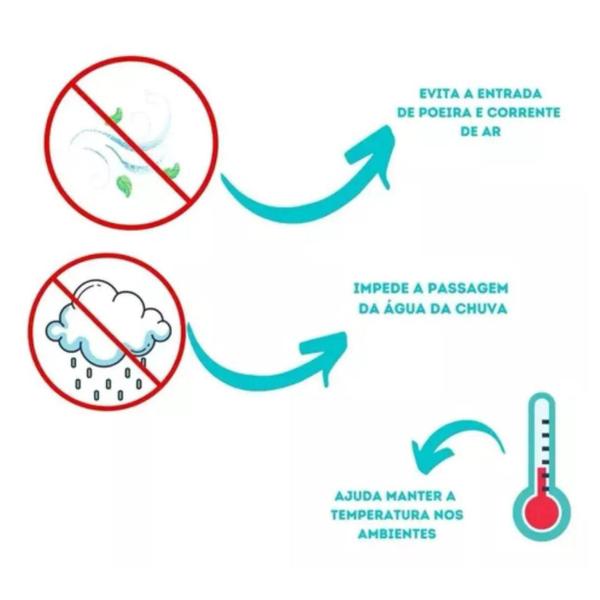 Imagem de Kit Friso Rodo De Porta Vedação + Gel Formiga + Barata