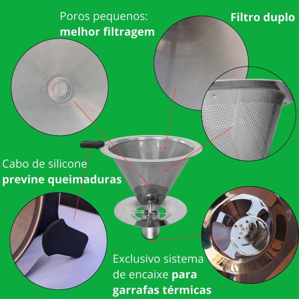 Imagem de Kit Garrafa térmica 1Litro Inox Berlim+ Coador de Inox Filtro de café Permanente Unitermi