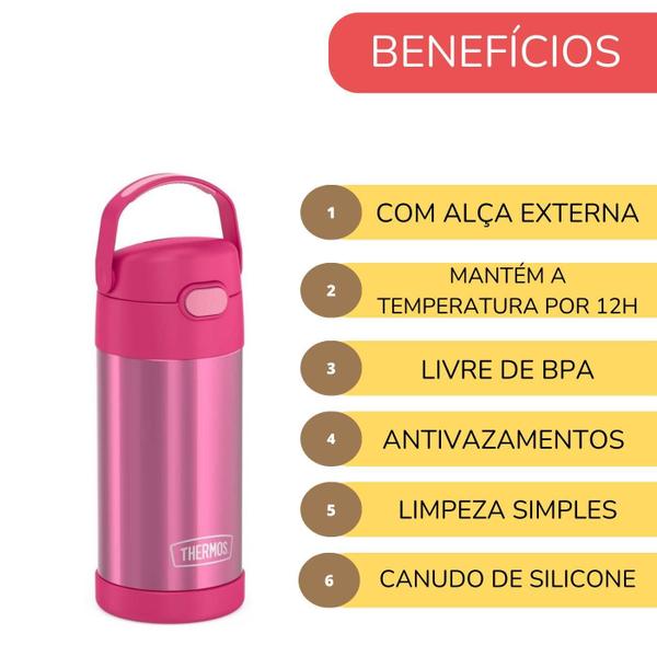 Imagem de Kit Garrafa Tokyo Rosa Lancheira Térmica Arco Íris Thermos