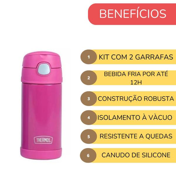 Imagem de Kit Garrafinha + Pote Térmico Alimentação Infantil Premium