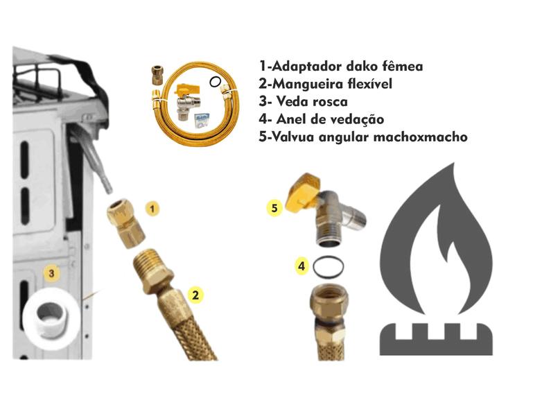 Imagem de Kit Gas Encanado Flexivel 1,00 + Adptador, Valvula e veda rosca Completo