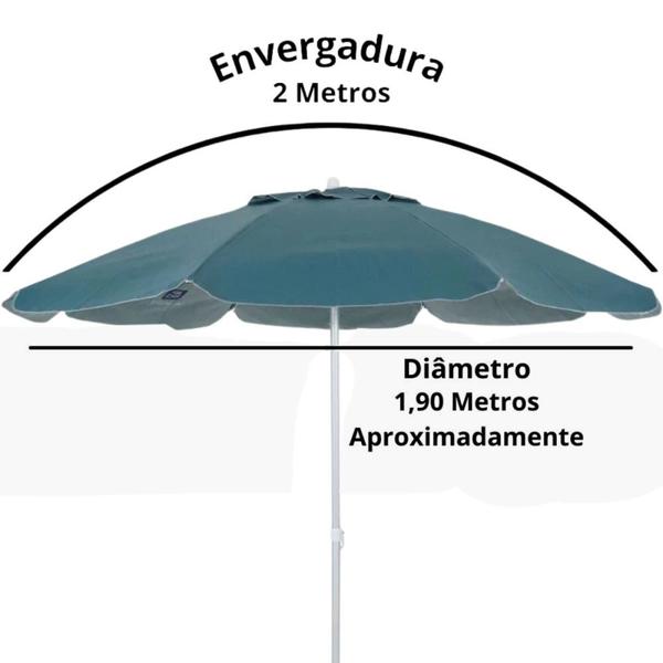 Imagem de Kit Guarda Sol 2 Metros em Bagum Verde Musgo Haste em Aluminio + Base Preta 22 Kg