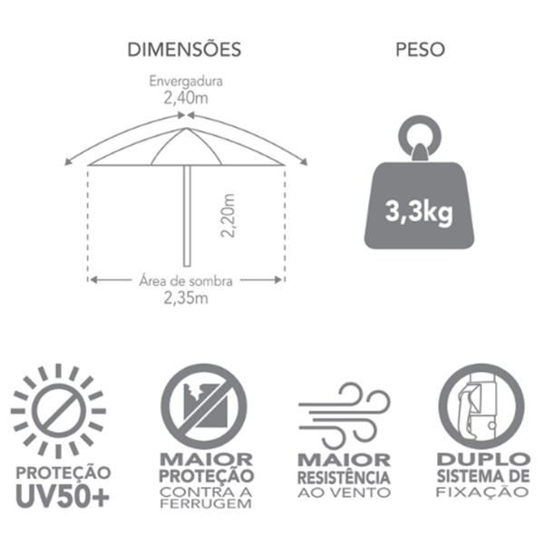 Imagem de Kit Guarda Sol Ombrelone 2,4m Malibu Azul 2 Cadeira 8 Posições Alumínio Sannet Praia Piscina Camping - Tobee