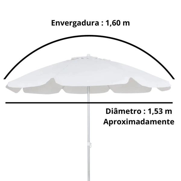 Imagem de Kit Guarda Sol Praia Branco 1,60 M + Base Branca 18 L / 22 Kg  Bel 