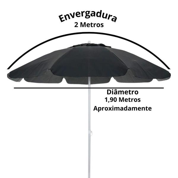 Imagem de Kit Guarda Sol Preto 2 M Bagum e Aluminio + Cooler 36 L Verde para Camping e Praia  Bel 