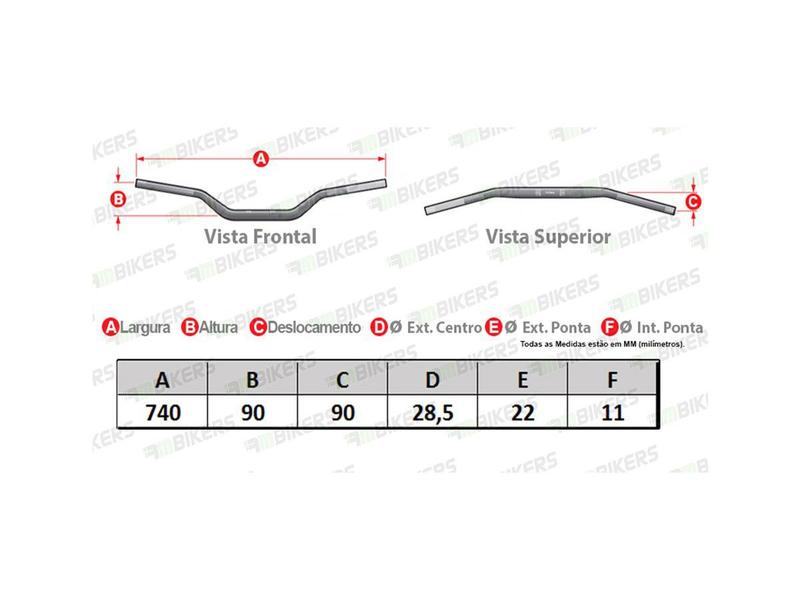 Imagem de Kit Guidão Naked Retrovisor TM2 DK 150