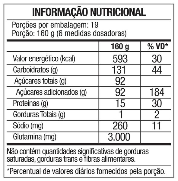 Imagem de Kit:Hipercalórico Army Super Mass - 3Kg +Creatina Monohidratada Pote 300g - 100% Pura+Termogênico Femme Burn 90g - Soldi