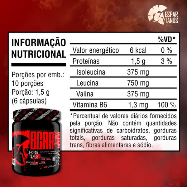 Imagem de Kit Hipercalórico Muscle Mass + Bcaa + Creatina + Glutamina + Copo - Espartanos Suplementos