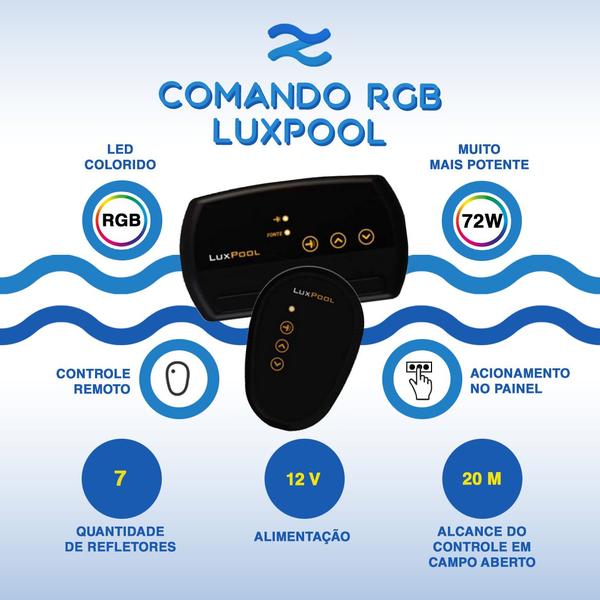 Imagem de Kit Iluminação Piscina 50mm 32m² 4 Led 4w, Módulo Rgb, Fonte