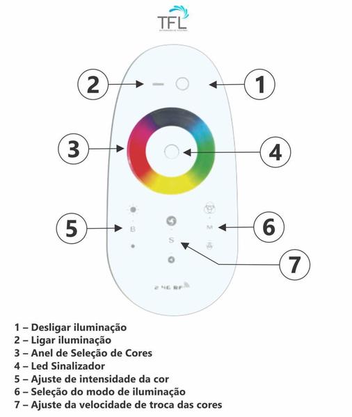 Imagem de Kit Iluminação Piscina - Contr Touch + 3 Leds Rgb 6W Tholz - Tfl Automacao / Tholz