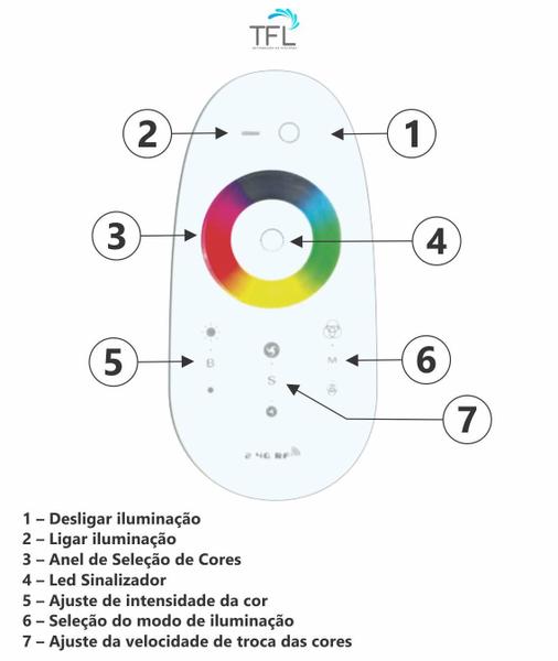 Imagem de Kit Iluminação Piscina - Contr Touch + 3 Leds Rgb 9W Tholz