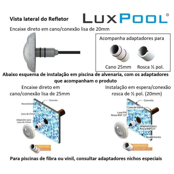 Imagem de Kit Iluminação Piscina / Contr Touch + 4 Leds Rgb 9w + Fonte