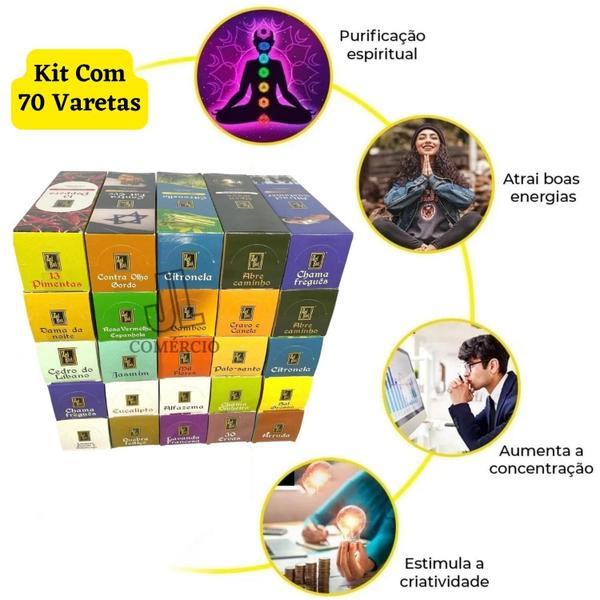 Imagem de kit Incenso Indiano Zed Black Com 70 Varetas Escolha Sua Fragrância Longa Duração