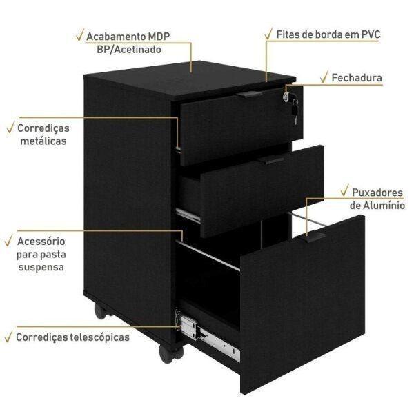 Imagem de Kit Industrial 3 Peças 1 Escrivaninha 1 Estante e 1 Gaveteiro Kuadra