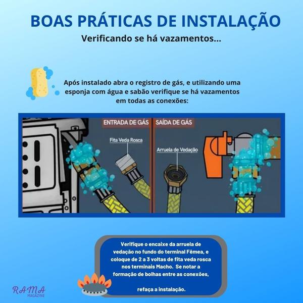 Imagem de Kit Instalação Aliança Gás Duplo Fogão Forno Cooktop 2,00m