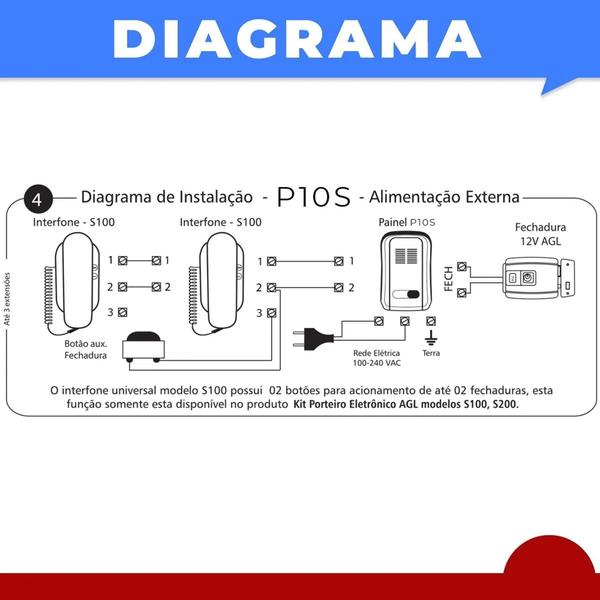 Imagem de Kit Interfone Residencial Porteiro Eletrônico Agl P10S  3053