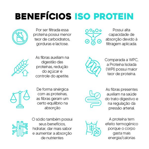 Imagem de Kit Iso Protein Fusion Baunilha + Pré Treino Posseidon Nutrition For Bigs