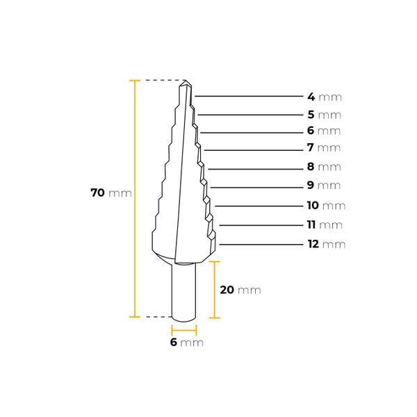 Imagem de Kit Jogo de Brocas Escalonadas 4-12 Mm 6-30 Mm 4-20 Mm Em Aço Rápido Revestida de Titânio Com Haste Triangular Para Chapa de Metal Ctpohr