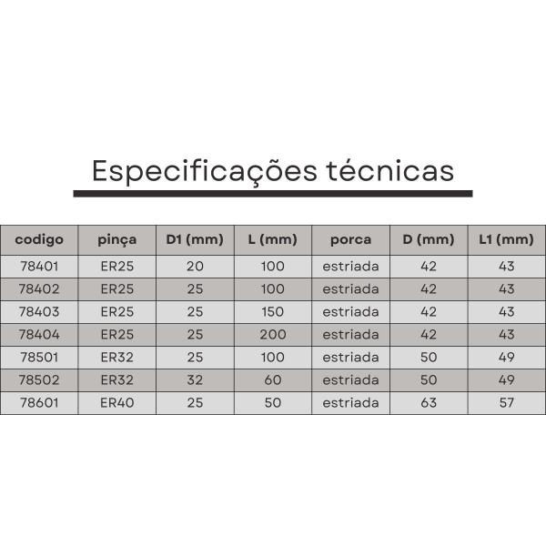 Imagem de kit jogo pinças er25 15 pcs + haste paralela 25x100 + chave