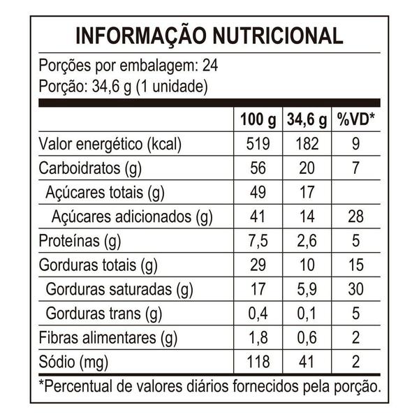 Kit Kat Chocolate Nestlé Mini Moments Caramel 34,6g Imagem de Kit Kat Chocolate Nestlé Mini Moments Caramel 34,6g