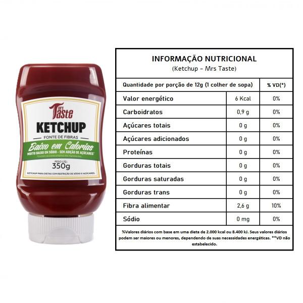 Kit Ketchup + Mostarda + Maionese - Mrs Taste - Smart Foods Imagem de Kit Ketchup + Mostarda + Maionese - Mrs Taste