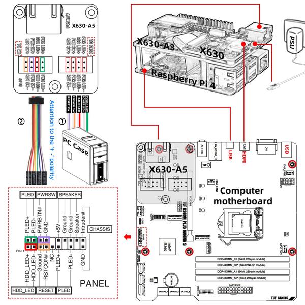 Imagem de Kit KVM Geekworm KVM-A3 para Raspberry Pi 4 com acessórios