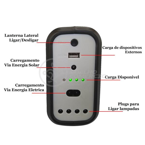 Imagem de Kit Lanterna Placa Solar Carregador Portatil Energia Emergência Painel Lampadas Acampamento Camping