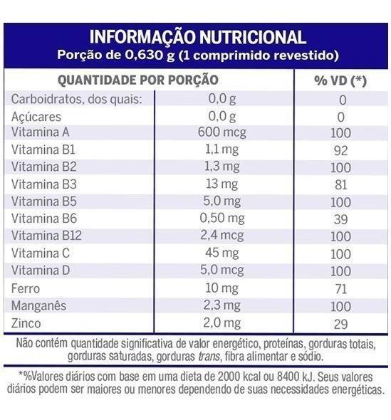 Imagem de Kit Lavitan A-Z Homem E A-Z Mulher Complexo B Zinco E Mais