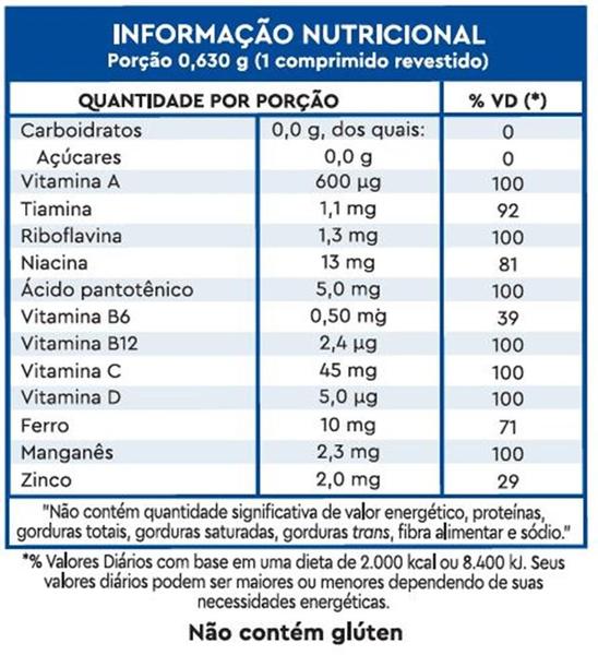 Imagem de Kit Lavitan A-Z Original Com 10 Unidades Com 90 Comprimidos Revestidos Cada