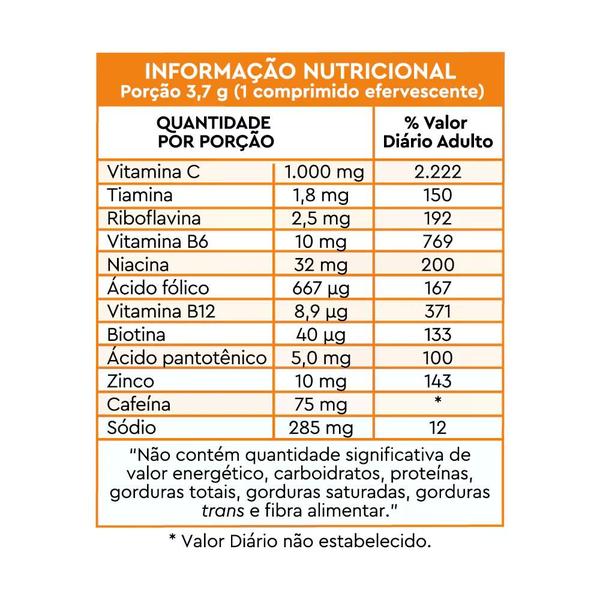 Imagem de Kit Lavitan Multi + C Com 6 Caixas De 10 Comprimidos Cada