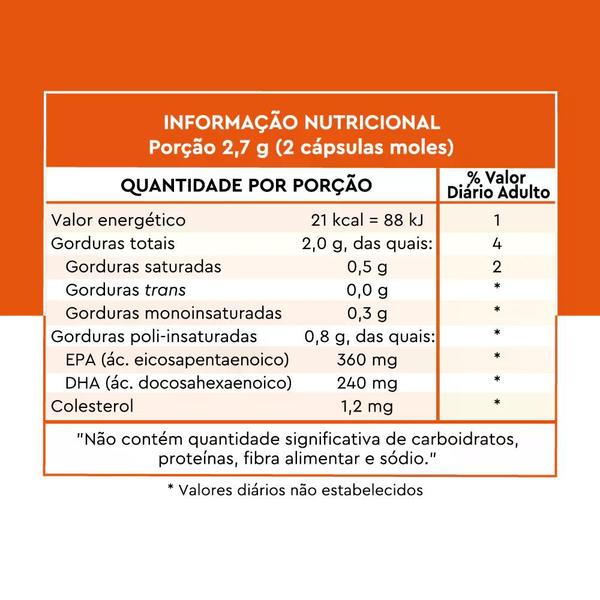 Imagem de Kit Lavitan Ômega 3 1000mg C/ 3Un De 120 Cápsulas Moles Cada