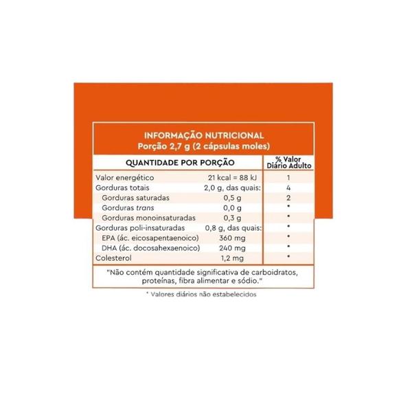 Imagem de Kit Lavitan Ômega 3 1000mg Com 10 Unidades De 60 Cápsulas Gelatinosas Moles Cada