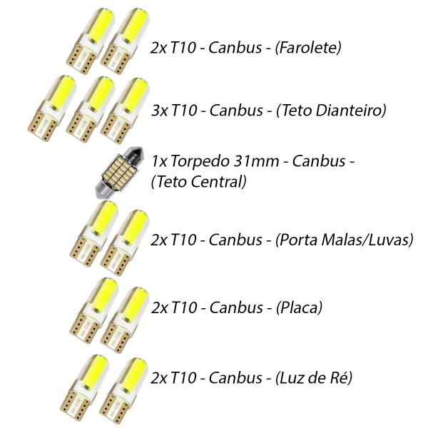 Imagem de Kit led cortesia nissan kicks 2016/2022