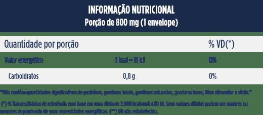 Imagem de Kit Linea Adoçantes  Sucralose - 50 Saches de 800mg