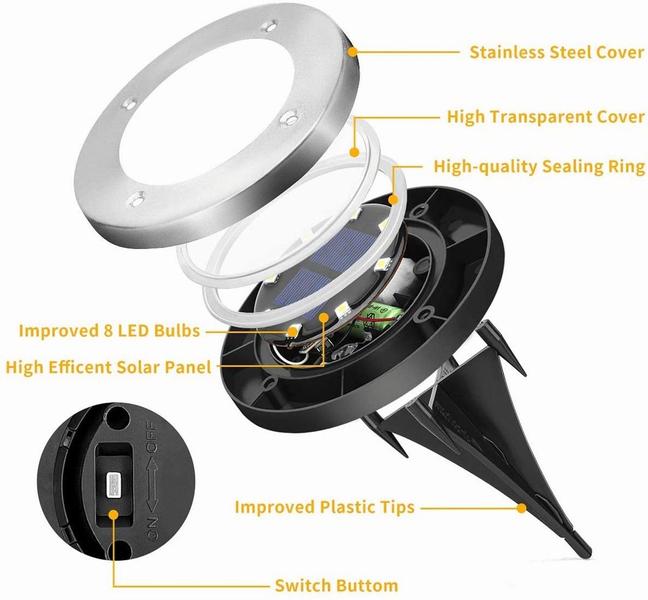 Imagem de Kit Luminária Luz Solar Espeto Com 4 ou 8 Leds Á prova D'Água Jardim Decoração