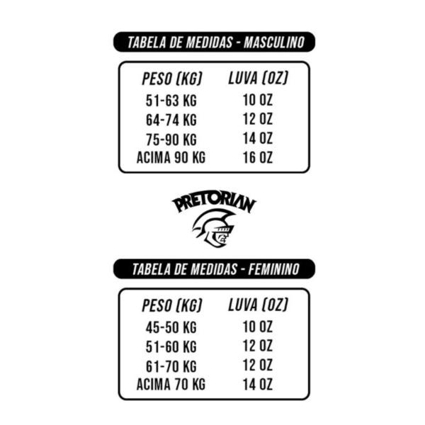 Kit Luvas Bucal Bandagem First Fx-1 Pretorian Preto Amarelo - Naja Imagem de Kit Luvas Bucal Bandagem First Fx-1 Pretorian Preto Amarelo