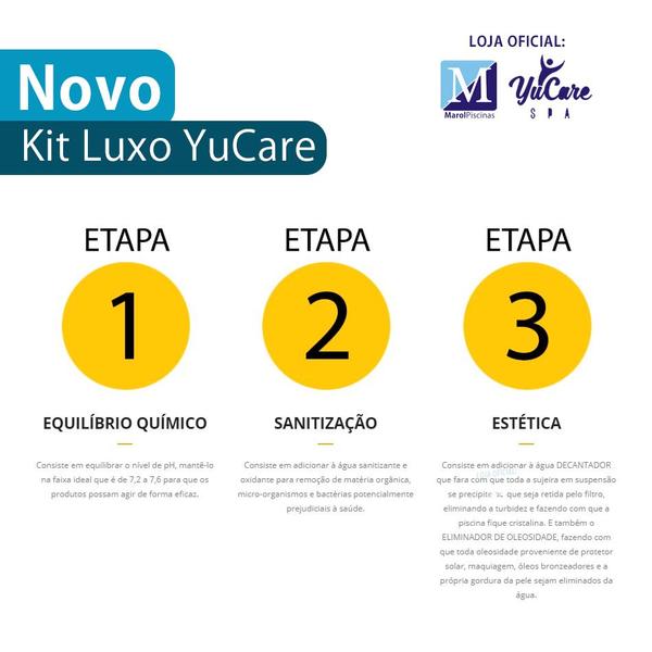 Imagem de Kit Luxo Yucare 1 Sanispa 2 Oxispa (3 unidades)