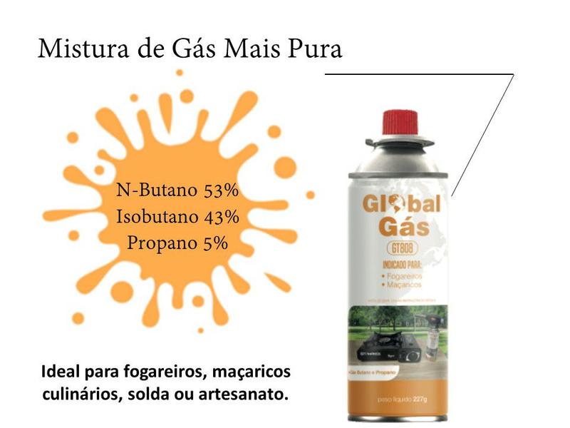 Kit maçarico culinário automatico controle da chama artesanato solda + 10 refil gás globalmix 227g Imagem de Kit maçarico culinário automatico controle da chama artesanato solda + 10 refil gás globalmix 227g