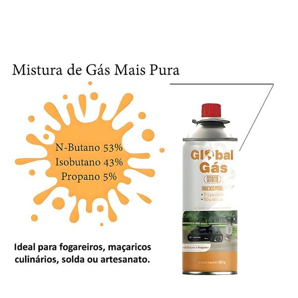 Imagem de KIT MAÇARICO PORTATIL GRAFITE AUTOMATICO GLOBALMIX GT6019 + 2 REFIL 227g