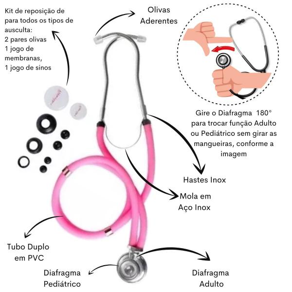 Imagem de Kit Maleta Enfermagem Aparelho de Pressão Estetoscópio Aneroide Medidor de Glicose Completo Incoterm